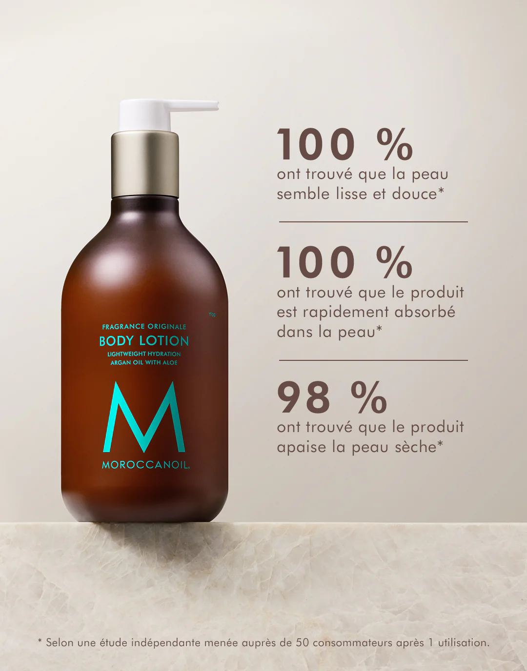 Body Lotion Fragrance Originale - Image 7